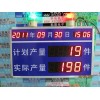 簡易生產(chǎn)看板