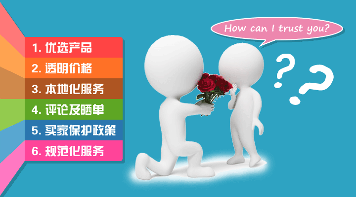 面對(duì)客戶的質(zhì)疑,你該如何應(yīng)對(duì)?