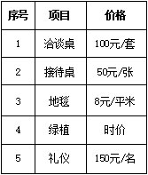 2018西安【秋季】第46屆廣告標識/辦公印刷/LED光電照明產業(yè)博覽會