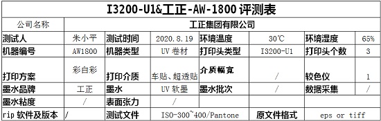 2020愛普生打印頭在中國(guó)之八 愛普生I3200-U1&工正品牌-R2R型號(hào)測(cè)試報(bào)告