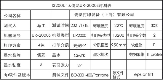 愛普生I3200-U1&儒彩-R2R型號(hào)應(yīng)用及測(cè)試報(bào)告