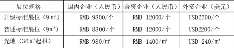 2025 第21 屆中國(重慶)橡塑工業(yè)展覽會