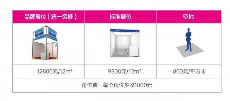 2025青島紡織品印花工業(yè)展