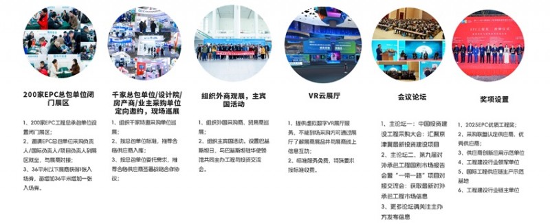 2025第五屆國際工程建設(shè)供應(yīng)鏈博覽會