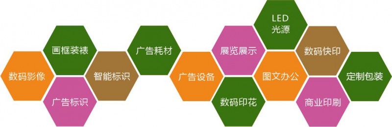 2025秋季鄭州中原廣告展
