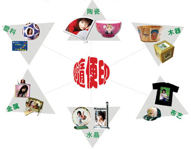 水轉(zhuǎn)印|隨便印|隨心印|隨心所印