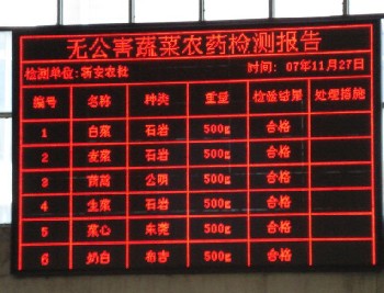 led大屏幕、led信息屏、led生產(chǎn)看板
