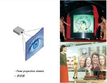 德固賽背投板 背投屏