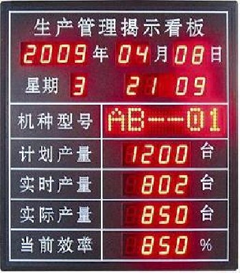 2011年新款LED電子看板